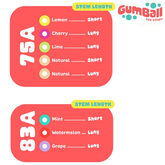 Gumball Toe Stops 5/8" Long 30mm Grape 83A (pair)