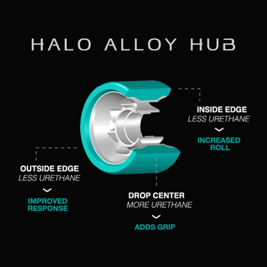 Radar Halo Alloy Wheels 59mm (Pack of 4)
