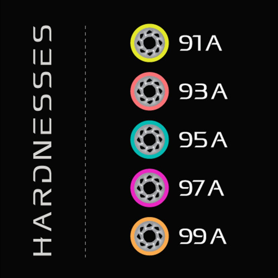 Radar Halo Alloy Wheels 59mm (Pack of 4)