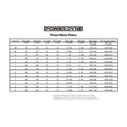 PowerDyne Thrust Nylon Plates