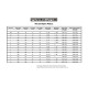 PowerDyne Thrust Nylon Plates