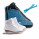 Ice Skate Packages