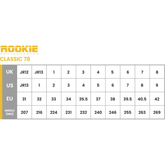Rookie Classic 78 Quad Roller Skates - Yellow