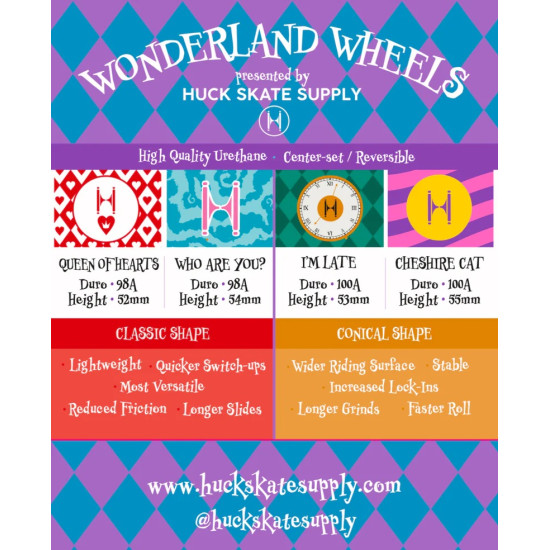 Sure-Grip Wonderland Wheels (4 Pack)